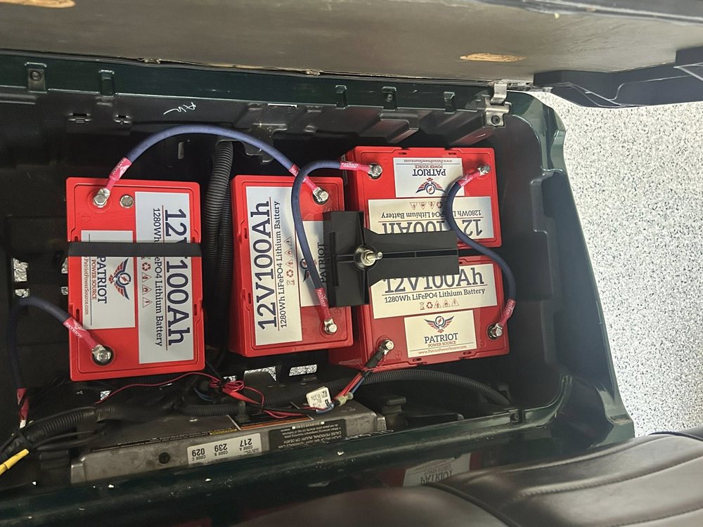 Lithium battery pack fitted to a golf cart